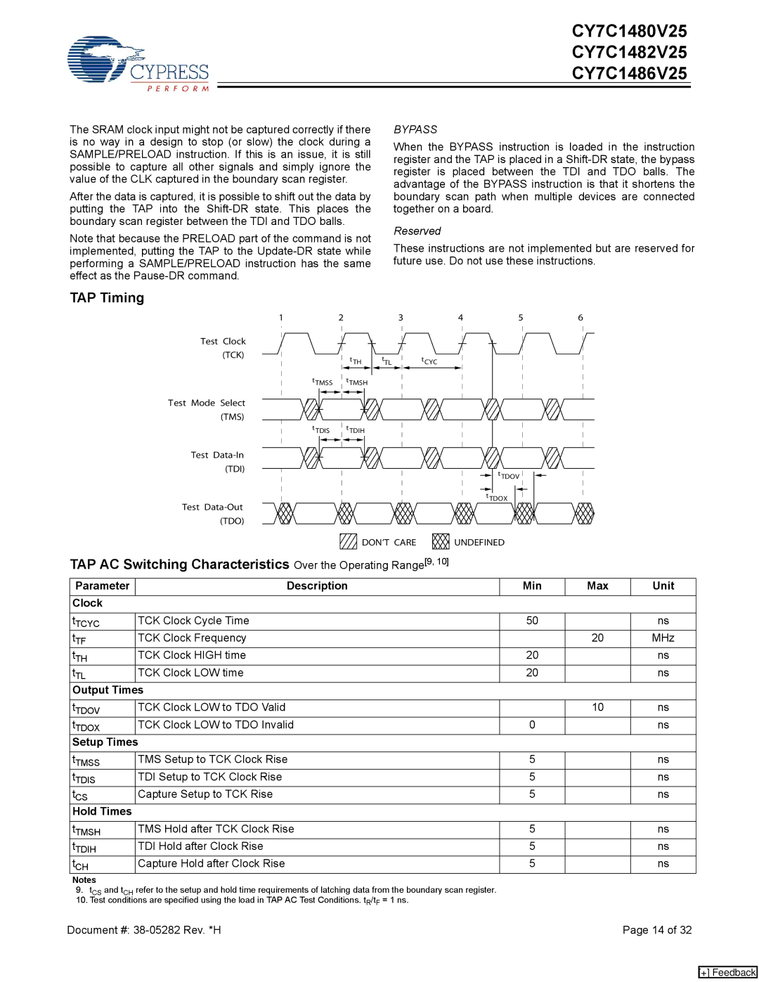 Cypress CY7C1482V25 manual TAP Timing, TAP AC Switching Characteristics Over the Operating Range9, Output Times, Hold Times 