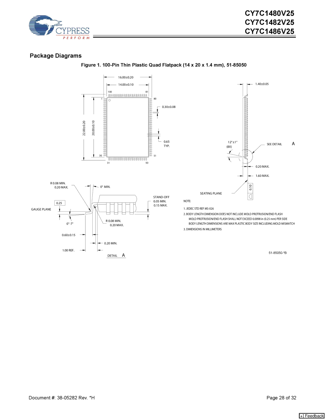 Cypress CY7C1480V25, CY7C1486V25, CY7C1482V25 manual Package Diagrams, Pin Thin Plastic Quad Flatpack 14 x 20 x 1.4 mm 