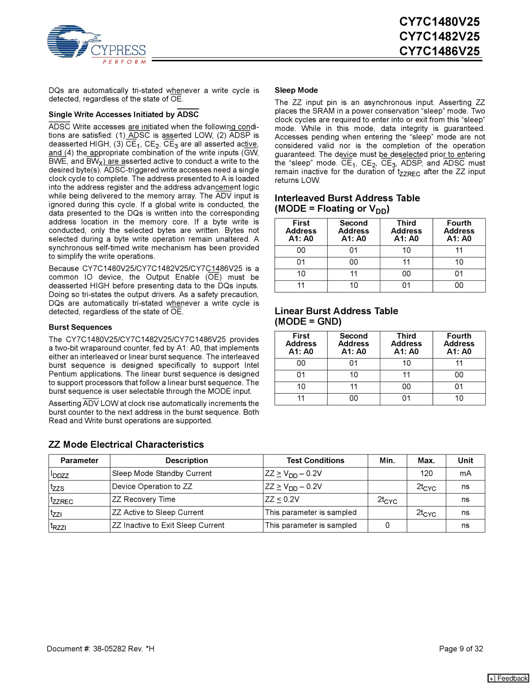 Cypress CY7C1486V25 manual Interleaved Burst Address Table Mode = Floating or VDD, Linear Burst Address Table Mode = GND 