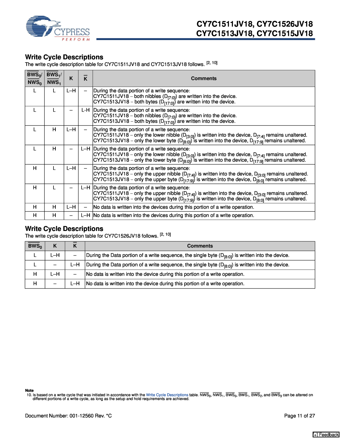 Cypress manual Write Cycle Descriptions, CY7C1513JV18, CY7C1515JV18, CY7C1511JV18, CY7C1526JV18 