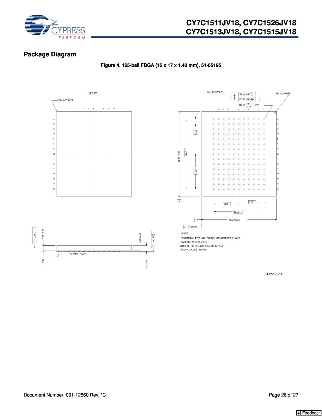 Cypress manual Package Diagram, CY7C1511JV18, CY7C1526JV18 CY7C1513JV18, CY7C1515JV18, 165-ball FBGA 15 x 17 x 1.40 mm 