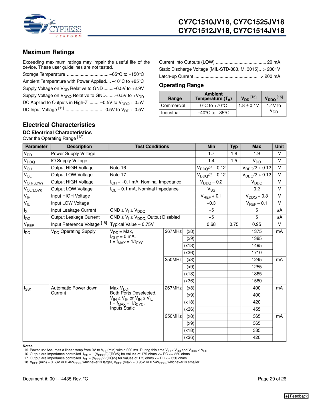 Cypress CY7C1514JV18, CY7C1512JV18, CY7C1510JV18, CY7C1525JV18 manual Maximum Ratings, DC Electrical Characteristics 