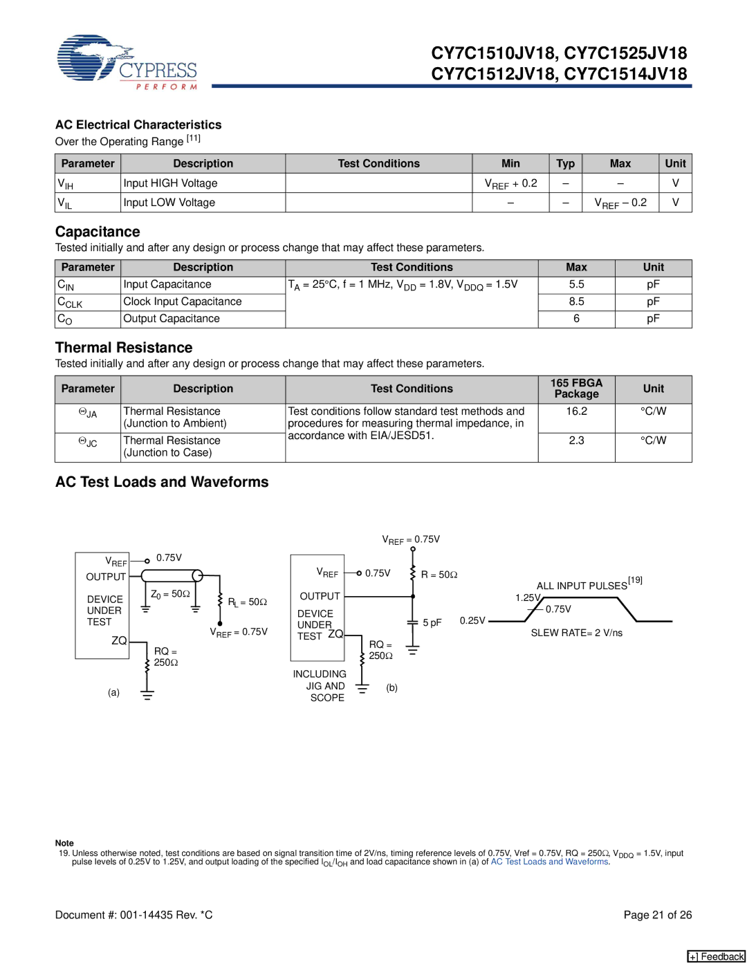 Cypress CY7C1512JV18 manual Capacitance, Thermal Resistance, AC Test Loads and Waveforms, AC Electrical Characteristics 