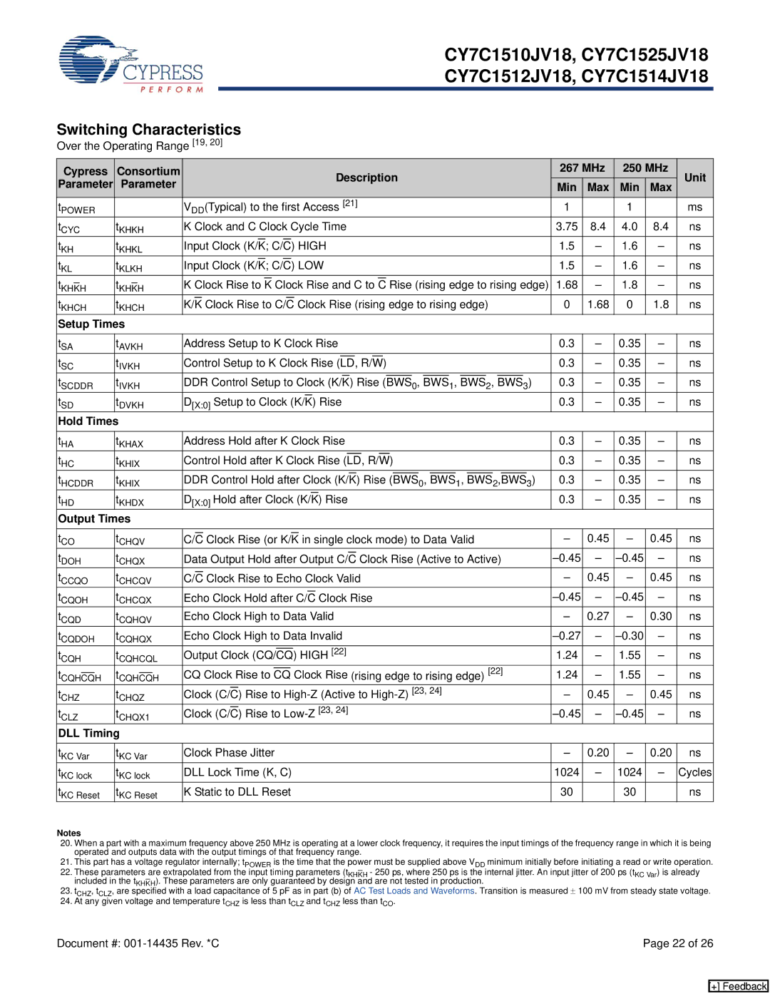 Cypress CY7C1510JV18 Switching Characteristics, Cypress Consortium Description 267 MHz 250 MHz Unit, Parameter Min Max 