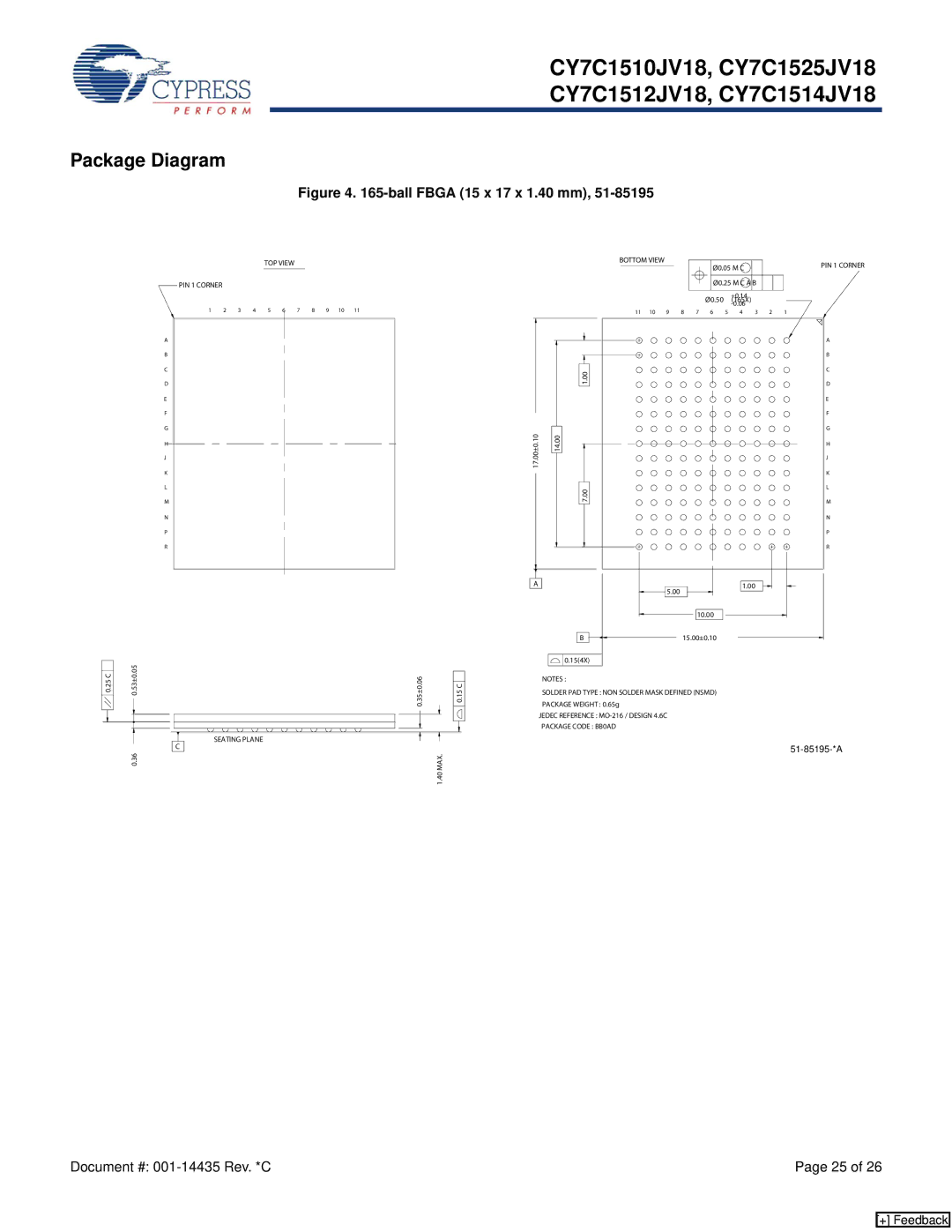 Cypress CY7C1512JV18, CY7C1514JV18, CY7C1510JV18, CY7C1525JV18 manual Package Diagram, Ball Fbga 15 x 17 x 1.40 mm 