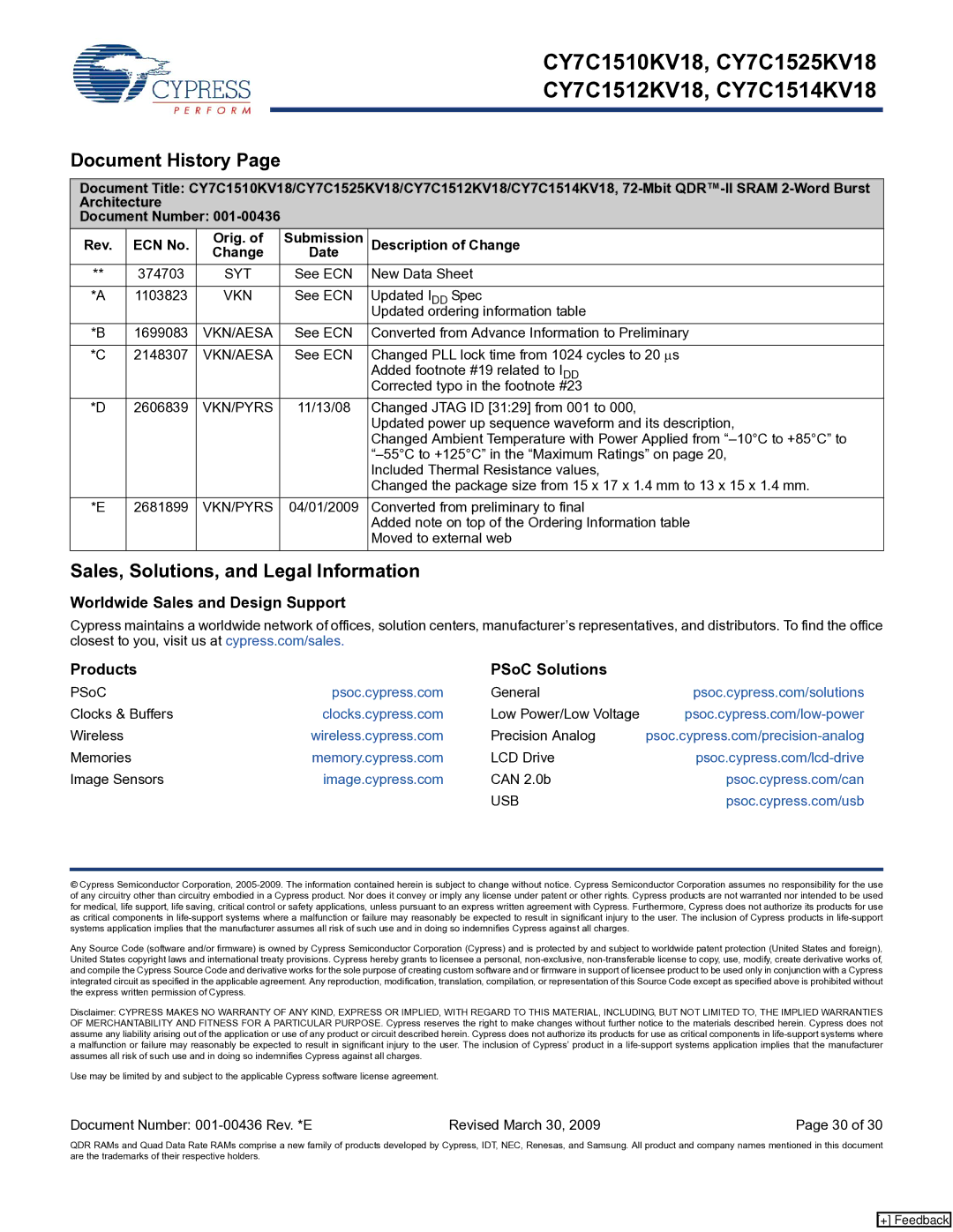 Cypress CY7C1512KV18, CY7C1514KV18, CY7C1510KV18, CY7C1525KV18 Document History, Sales, Solutions, and Legal Information 