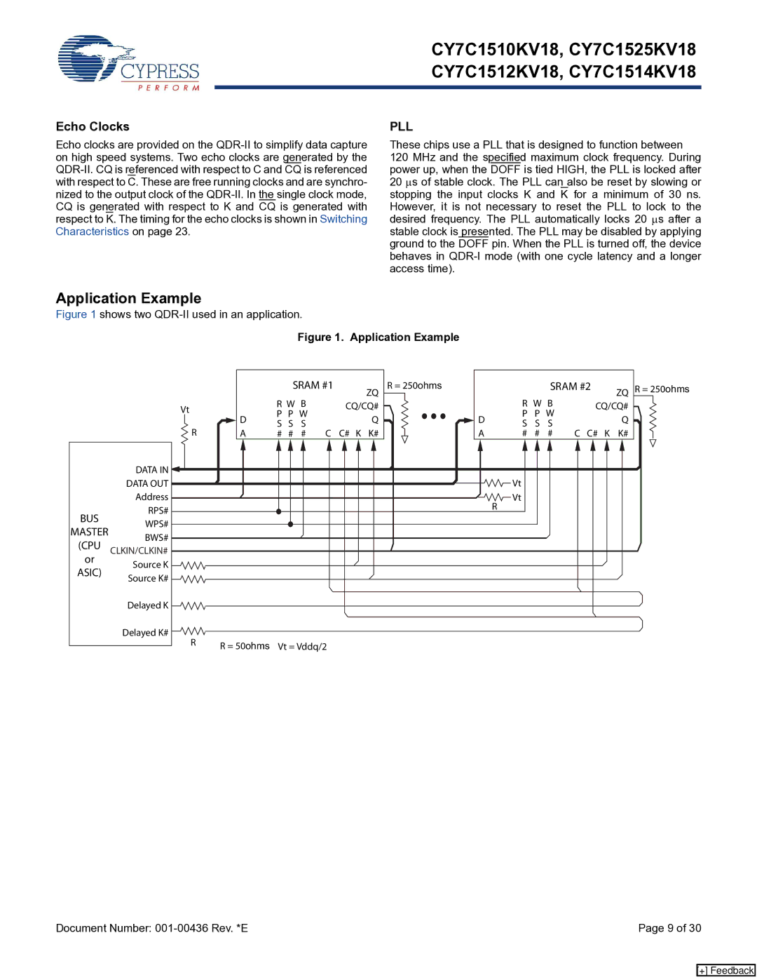 Cypress CY7C1510KV18, CY7C1514KV18, CY7C1512KV18, CY7C1525KV18 manual Application Example, Echo Clocks, Sram #1 