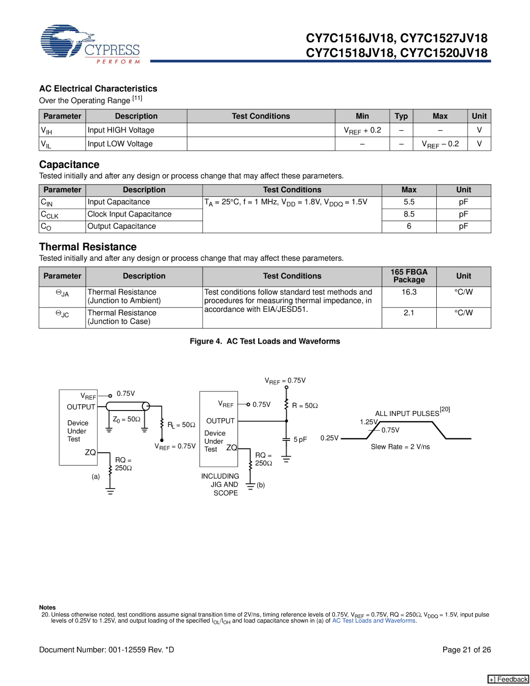 Cypress CY7C1520JV18, CY7C1518JV18, CY7C1527JV18 manual Capacitance, Thermal Resistance, AC Electrical Characteristics 