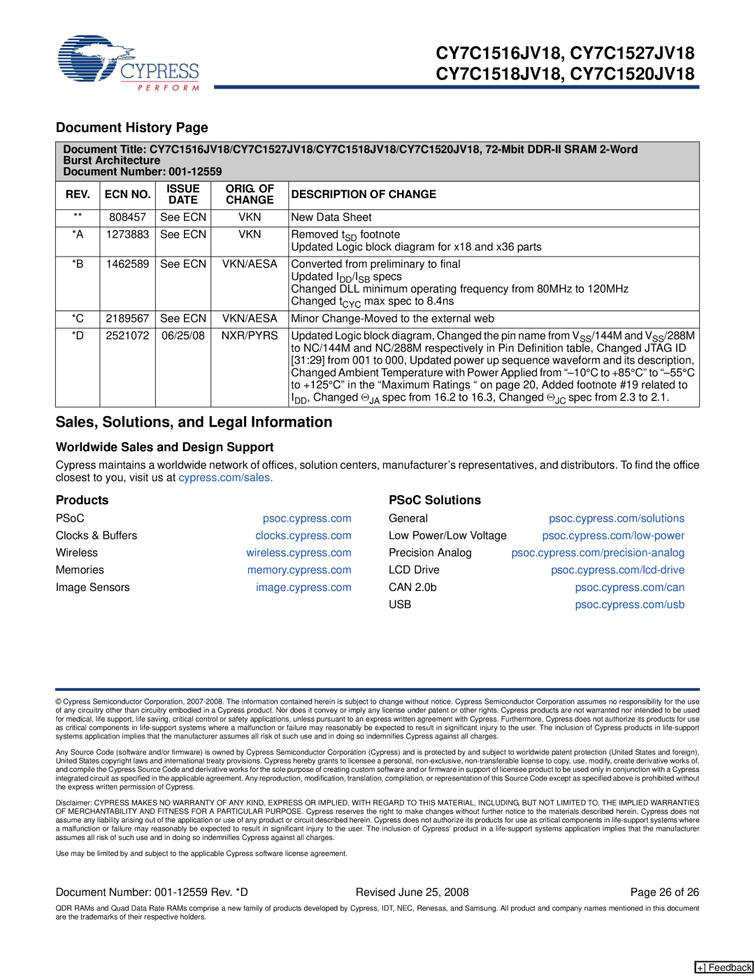 Cypress CY7C1527JV18 Sales, Solutions, and Legal Information, Worldwide Sales and Design Support Products PSoC Solutions 