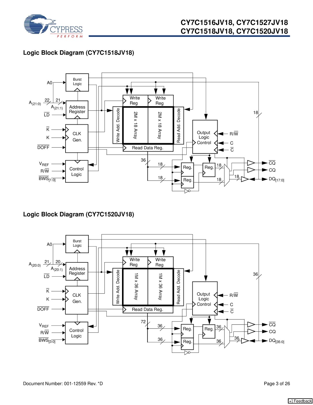 Cypress CY7C1516JV18, CY7C1527JV18 manual Logic Block Diagram CY7C1518JV18, Logic Block Diagram CY7C1520JV18, Bws 