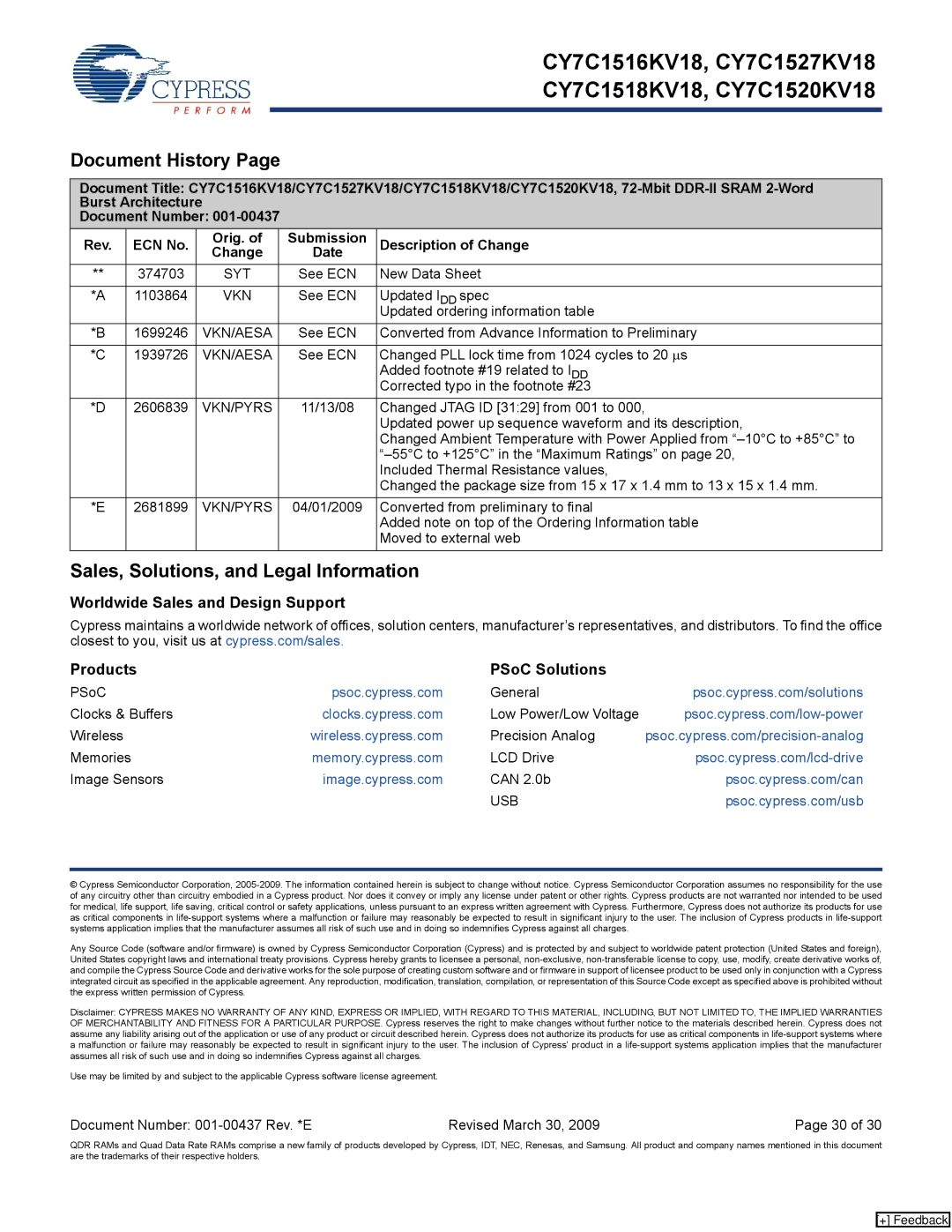 Cypress CY7C1527KV18, CY7C1520KV18, CY7C1516KV18, CY7C1518KV18 Document History, Sales, Solutions, and Legal Information 