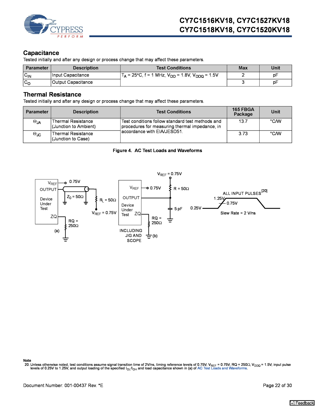 Cypress manual Capacitance, Thermal Resistance, CY7C1516KV18, CY7C1527KV18 CY7C1518KV18, CY7C1520KV18, Package 