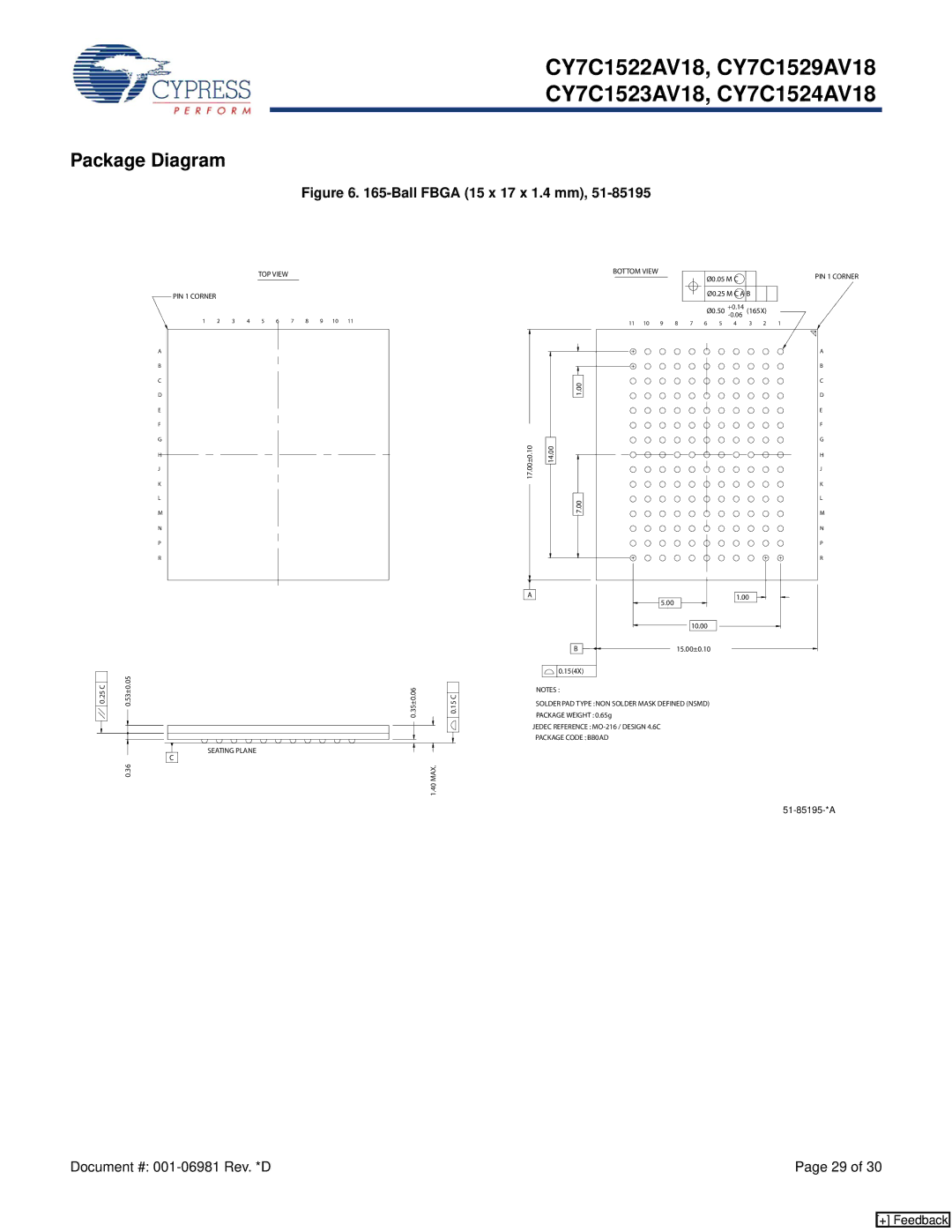 Cypress CY7C1524AV18, CY7C1529AV18, CY7C1522AV18, CY7C1523AV18 manual Package Diagram, Ball Fbga 15 x 17 x 1.4 mm 