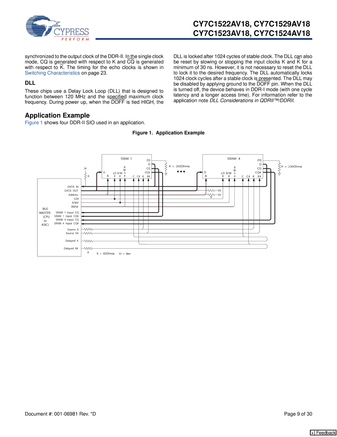 Cypress CY7C1524AV18, CY7C1529AV18, CY7C1522AV18, CY7C1523AV18 manual Application Example 