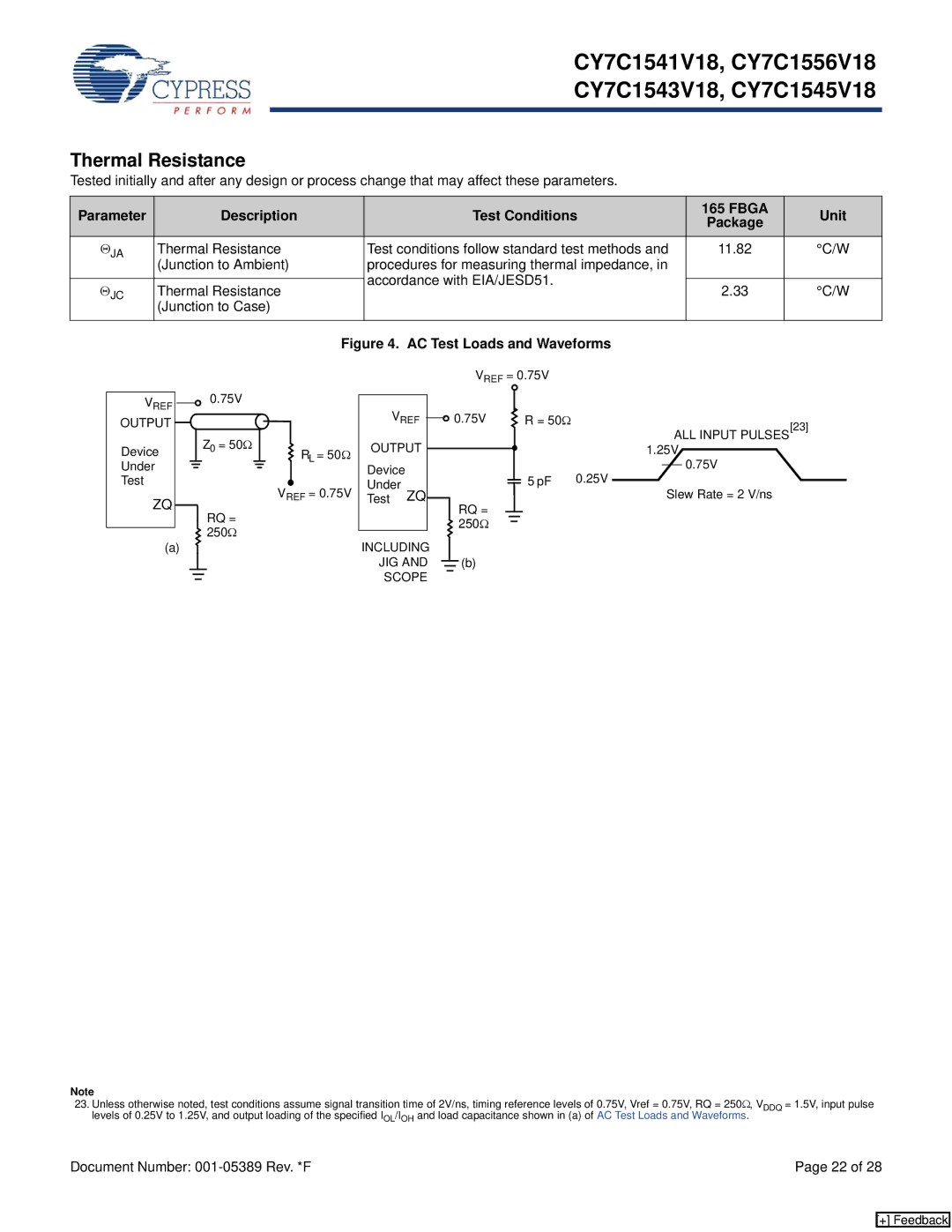 Cypress CY7C1556V18, CY7C1543V18, CY7C1545V18 manual Thermal Resistance, Parameter Description Test Conditions Fbga Unit 