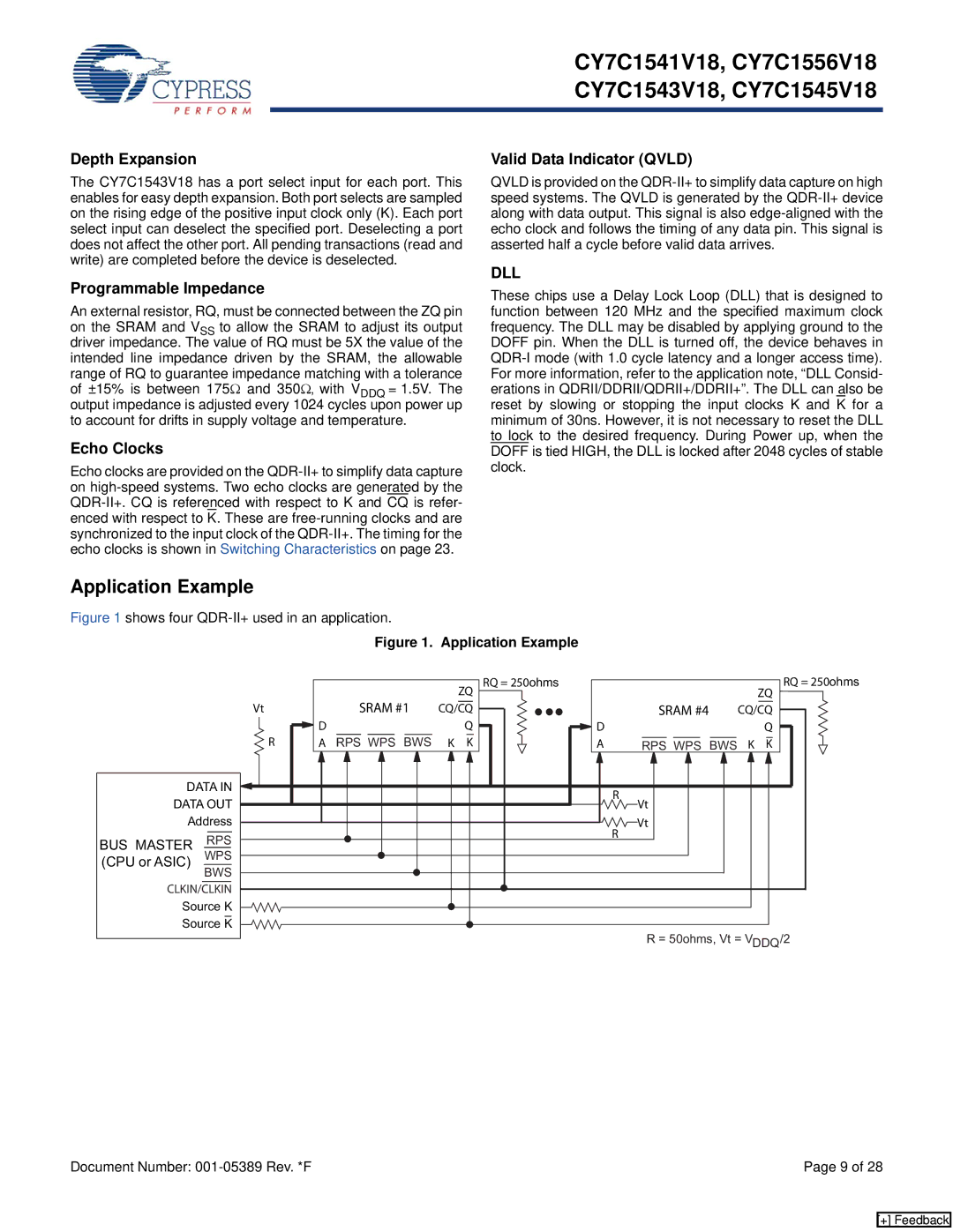 Cypress CY7C1545V18 Application Example, Depth Expansion, Programmable Impedance, Echo Clocks, Valid Data Indicator Qvld 