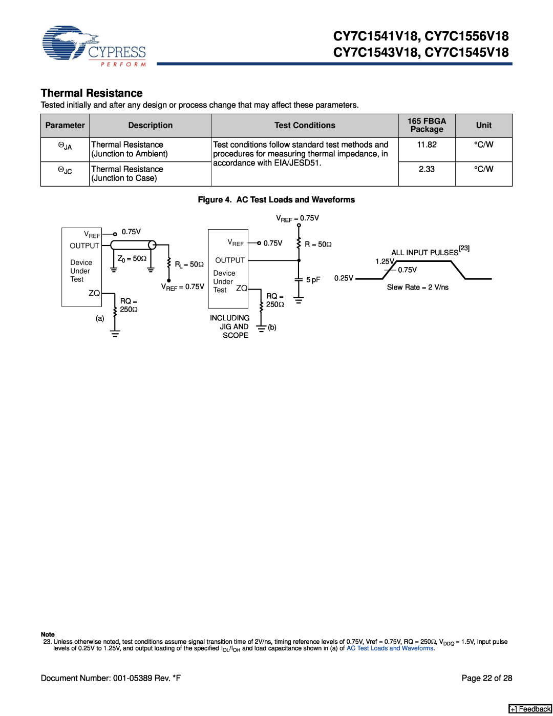 Cypress manual Thermal Resistance, CY7C1541V18, CY7C1556V18 CY7C1543V18, CY7C1545V18, Package 