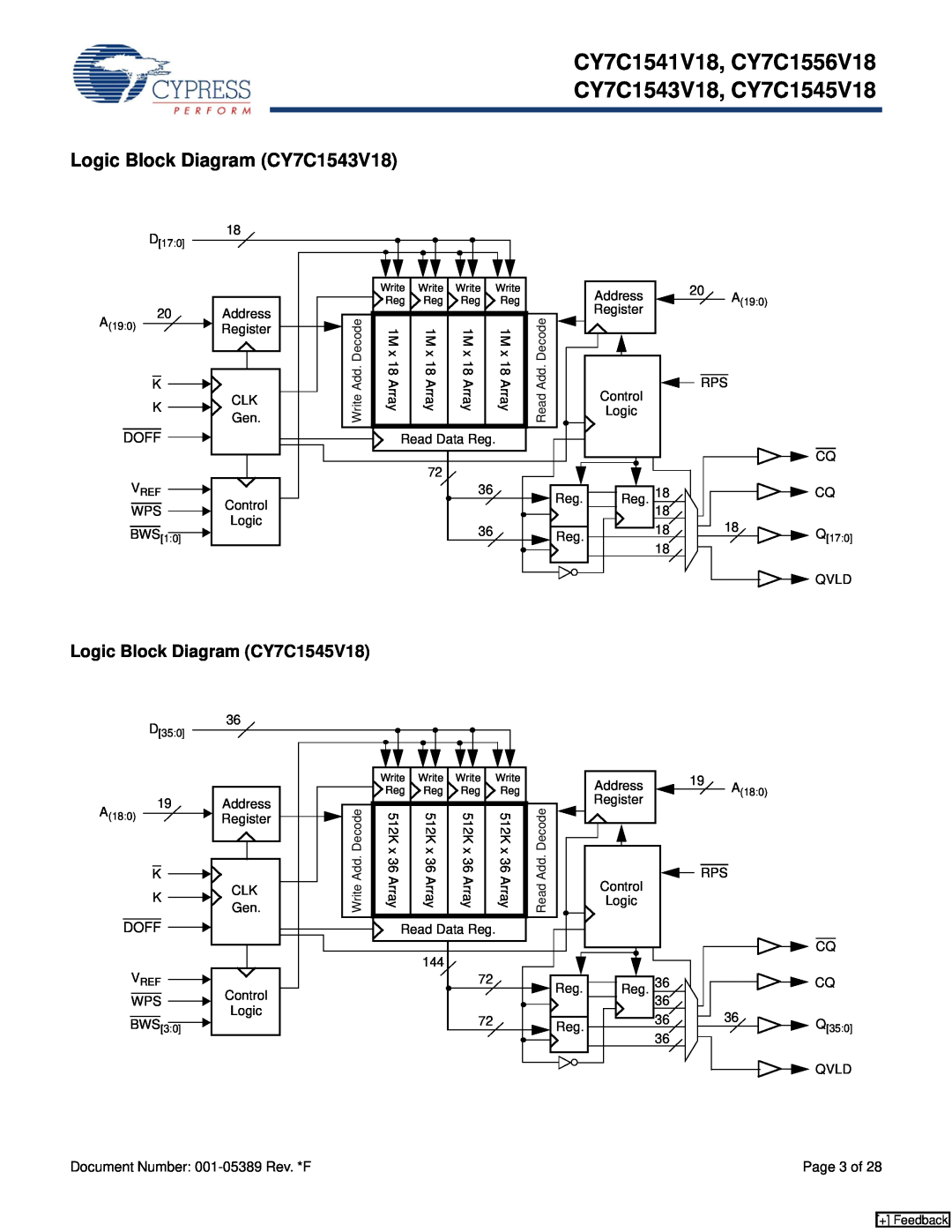 Cypress CY7C1541V18, CY7C1556V18 manual Logic Block Diagram CY7C1543V18, Logic Block Diagram CY7C1545V18, + Feedback 