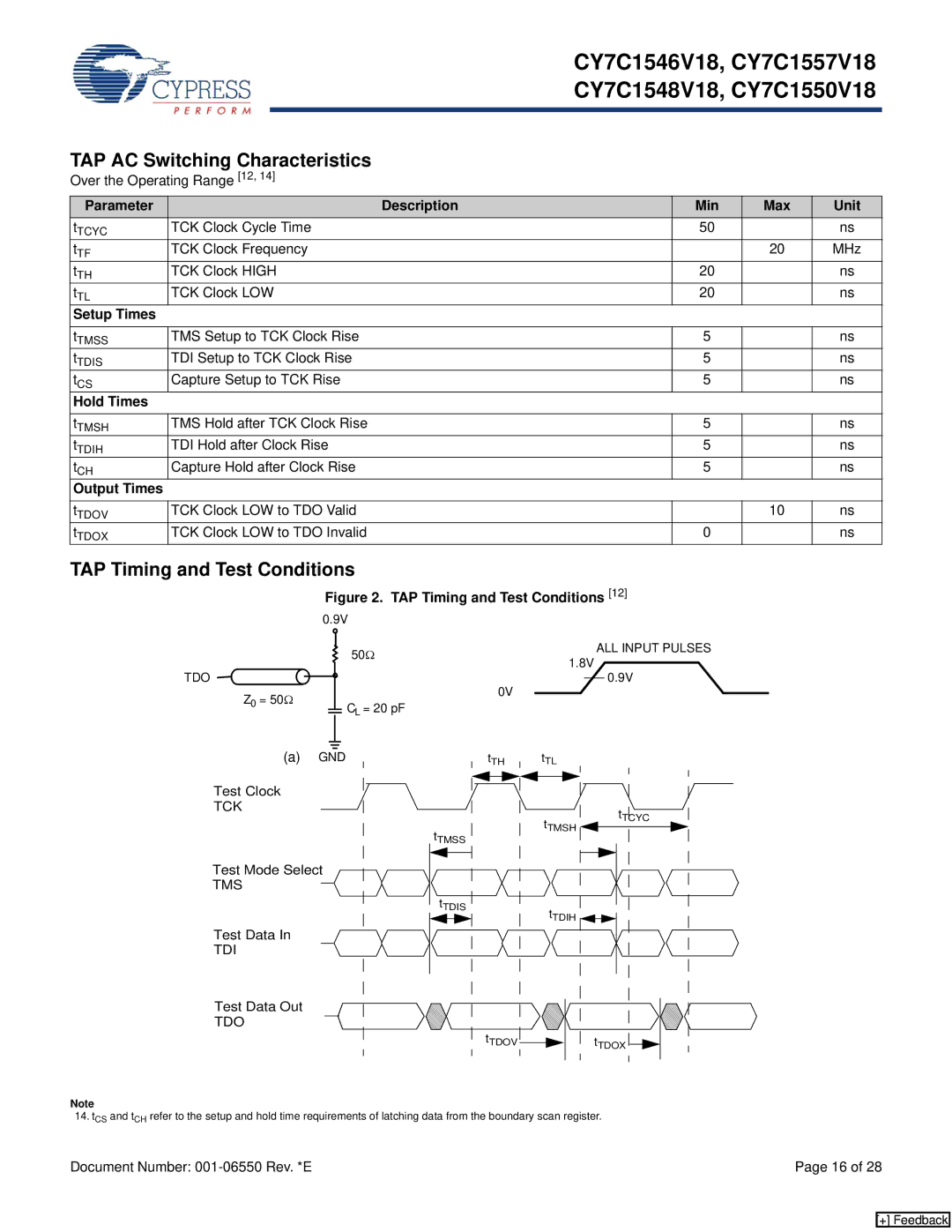 Cypress CY7C1548V18, CY7C1546V18, CY7C1550V18, CY7C1557V18 TAP AC Switching Characteristics, TAP Timing and Test Conditions 