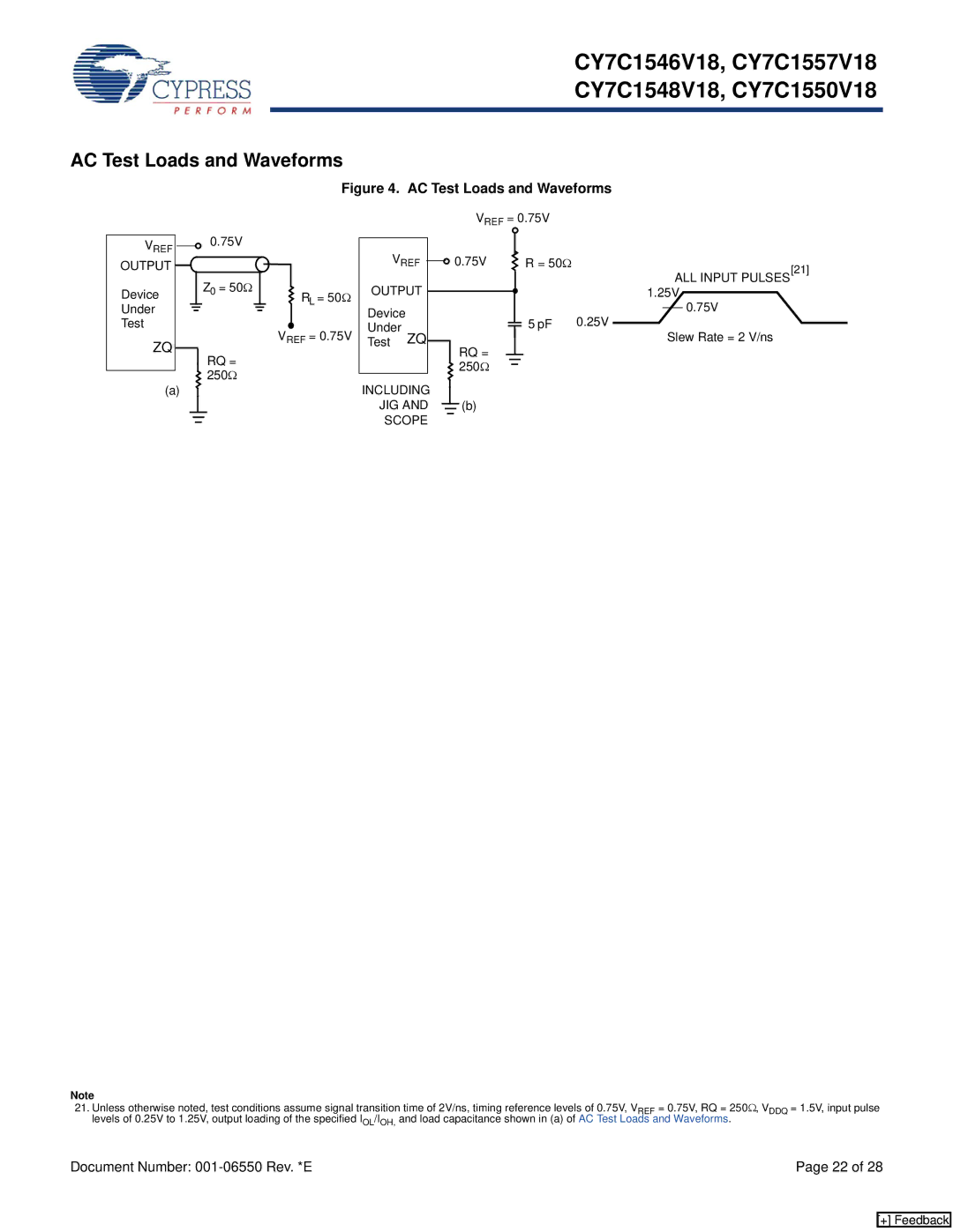 Cypress CY7C1550V18, CY7C1548V18, CY7C1546V18, CY7C1557V18 manual AC Test Loads and Waveforms 