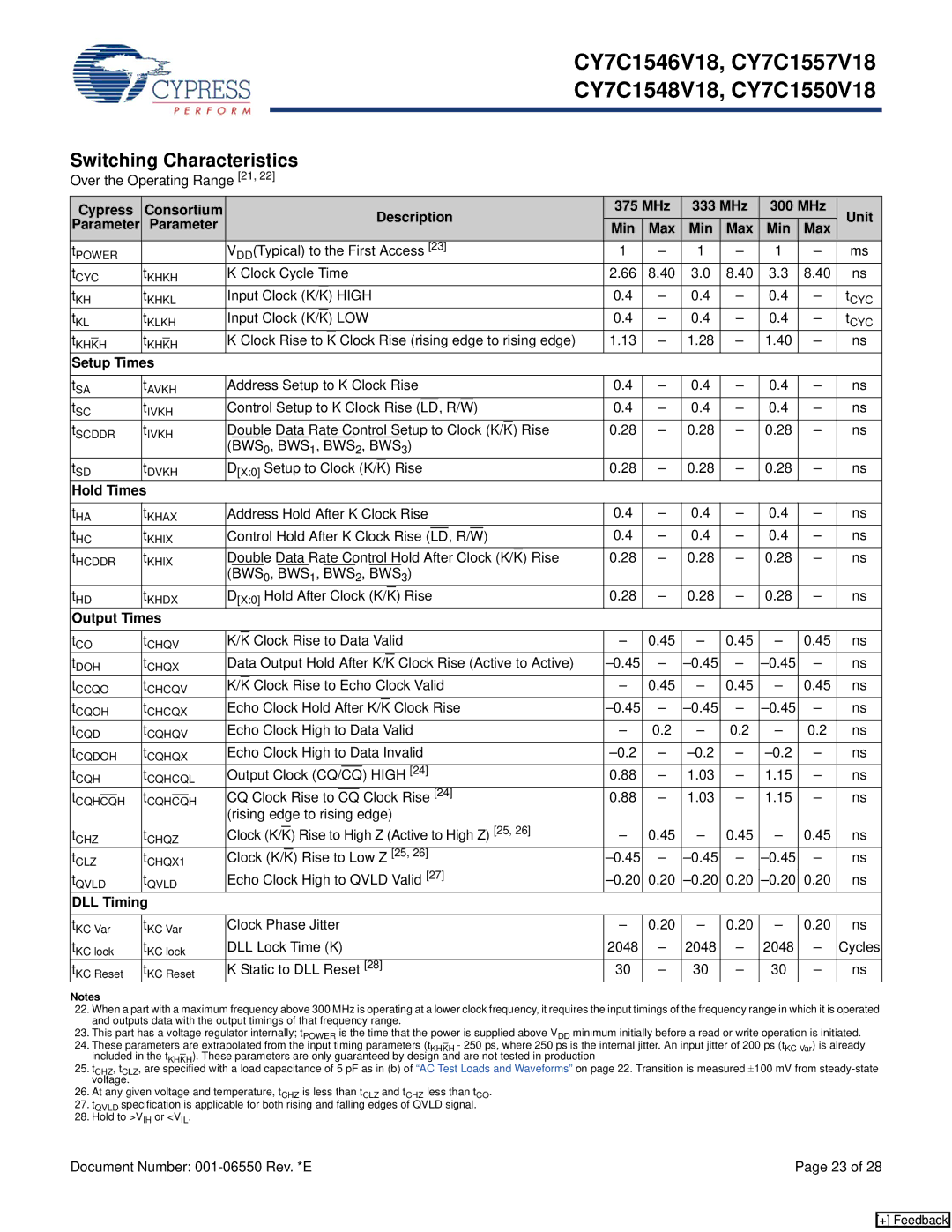 Cypress CY7C1557V18 Switching Characteristics, Cypress Consortium Description 375 MHz 333 MHz 300 MHz Unit, DLL Timing 