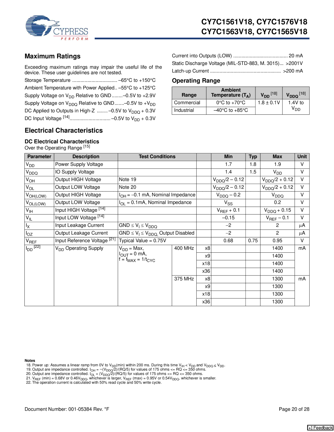 Cypress CY7C1576V18, CY7C1565V18, CY7C1563V18, CY7C1561V18 manual Maximum Ratings, DC Electrical Characteristics 