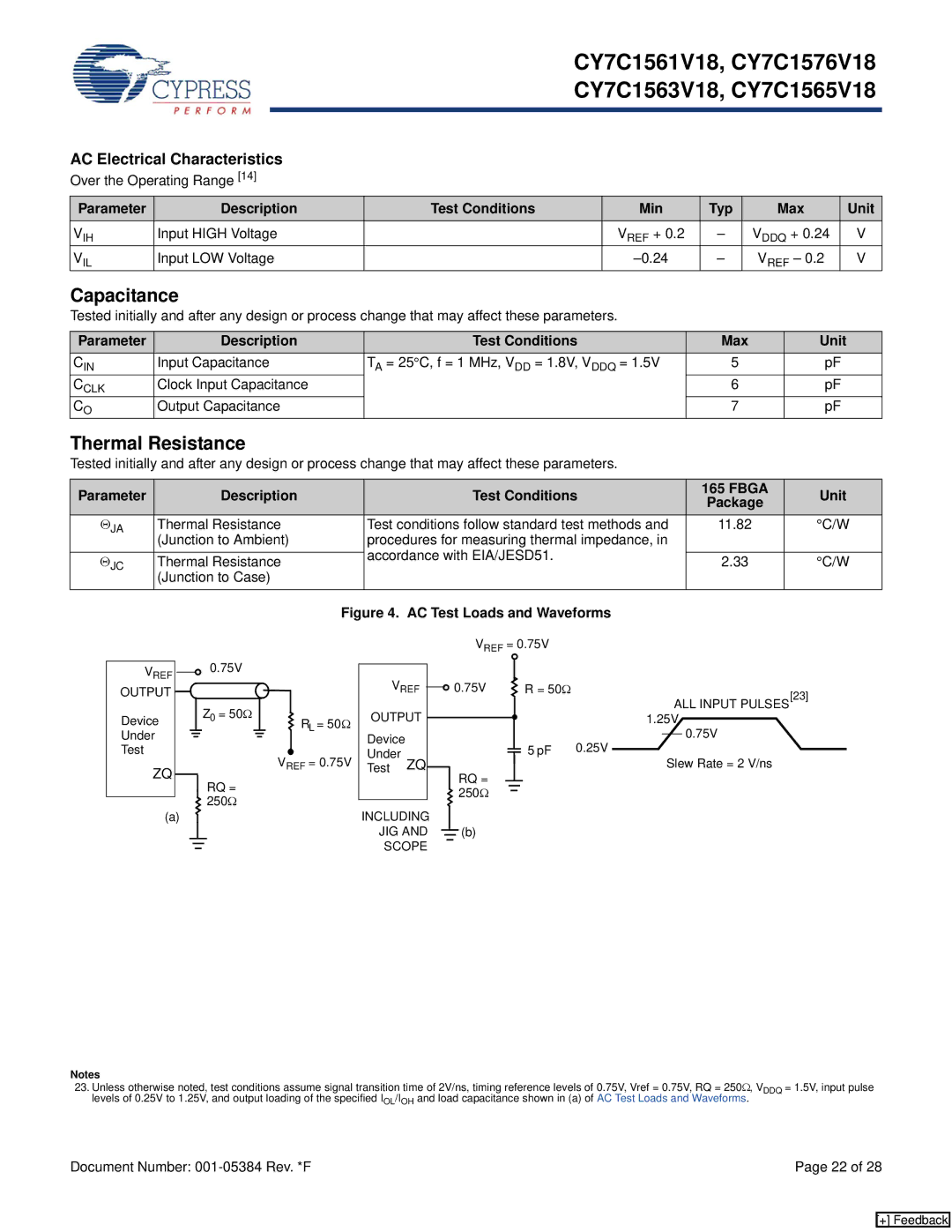 Cypress CY7C1563V18, CY7C1576V18, CY7C1565V18, CY7C1561V18 Capacitance, Thermal Resistance, AC Electrical Characteristics 