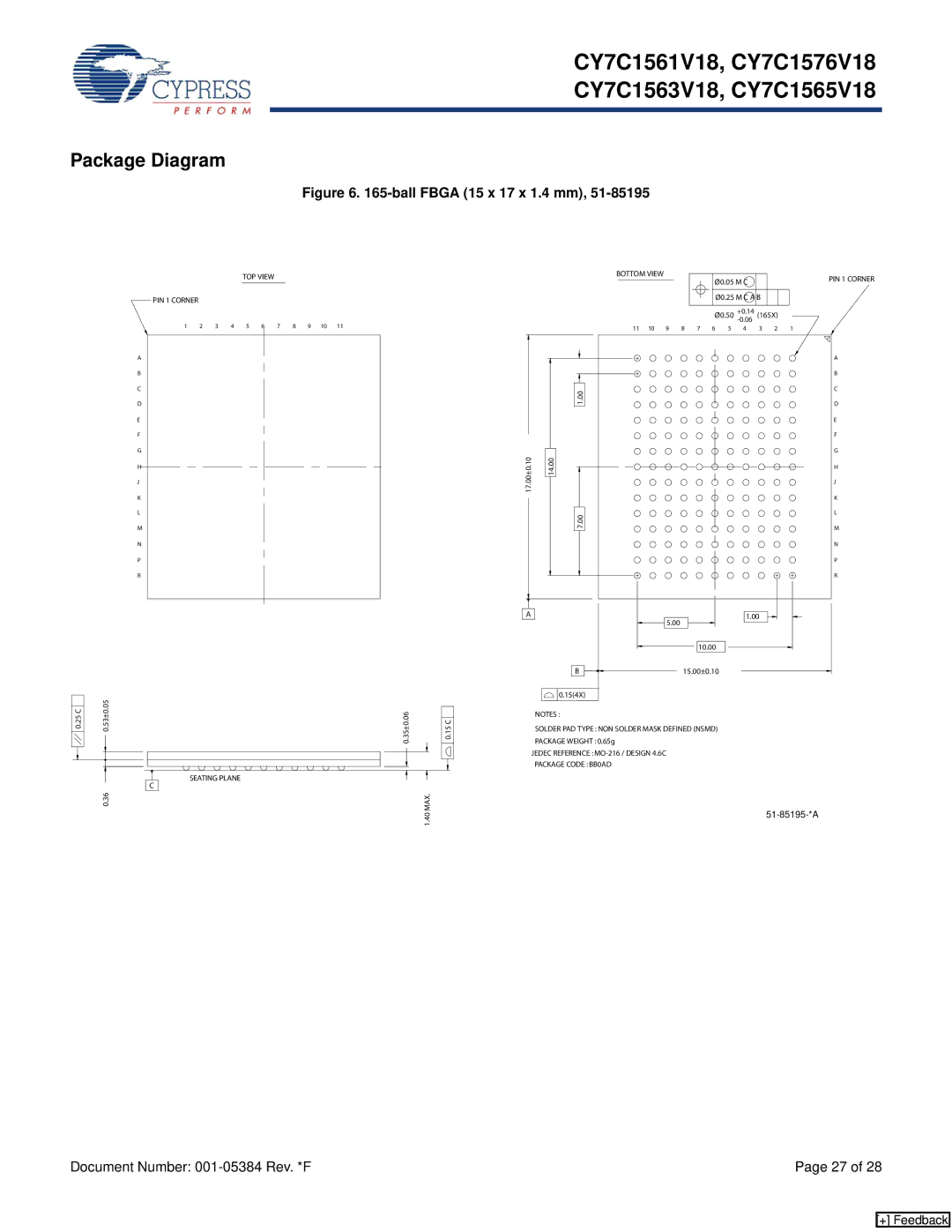 Cypress CY7C1561V18, CY7C1576V18, CY7C1565V18, CY7C1563V18 manual Package Diagram, Ball Fbga 15 x 17 x 1.4 mm 