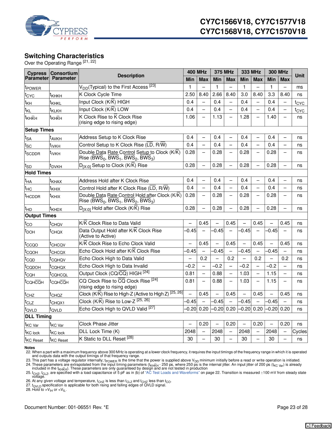 Cypress CY7C1566V18, CY7C1577V18, CY7C1570V18 manual Switching Characteristics, Parameter Min Max, High, Low, DLL Timing 