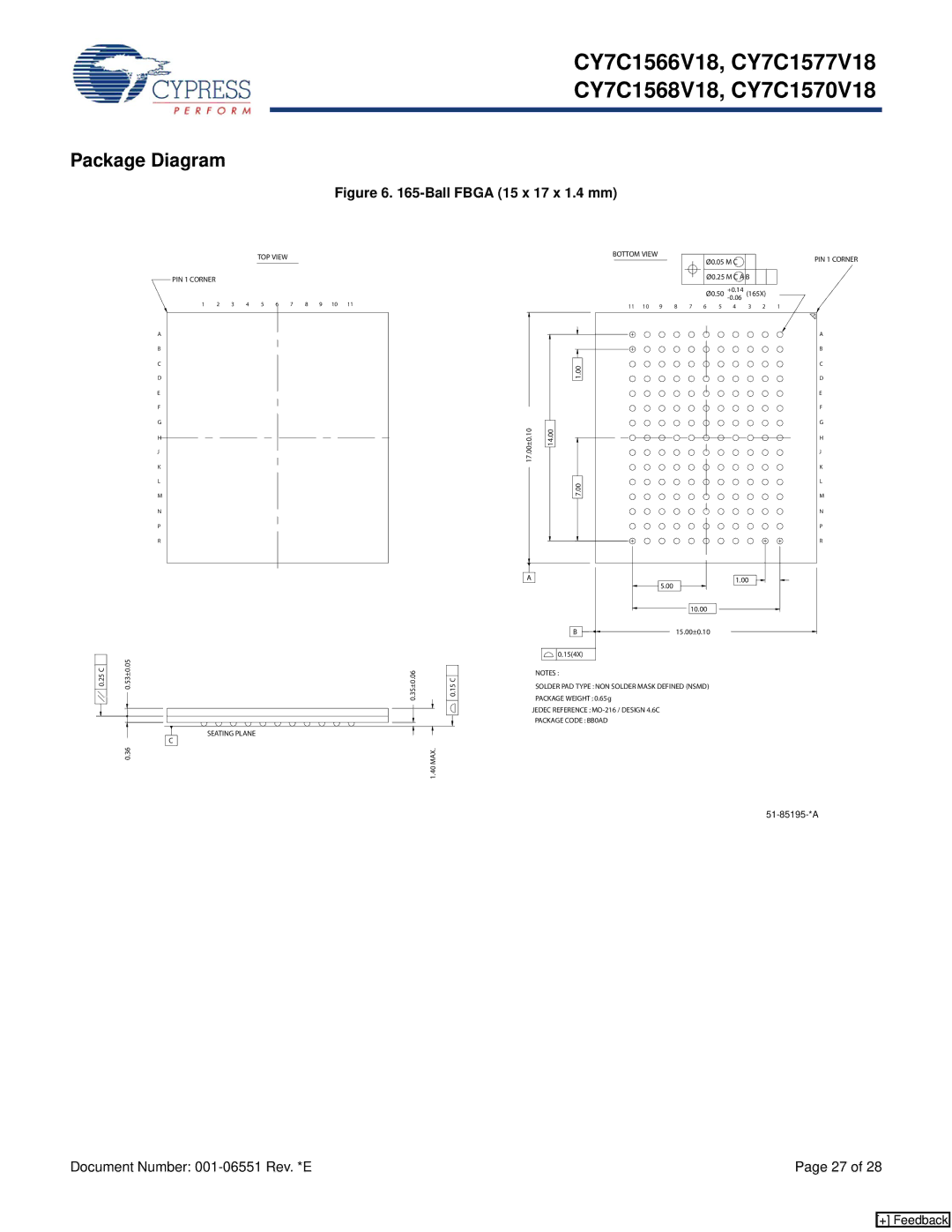 Cypress CY7C1566V18, CY7C1577V18, CY7C1570V18, CY7C1568V18 manual Package Diagram, Ball Fbga 15 x 17 x 1.4 mm 