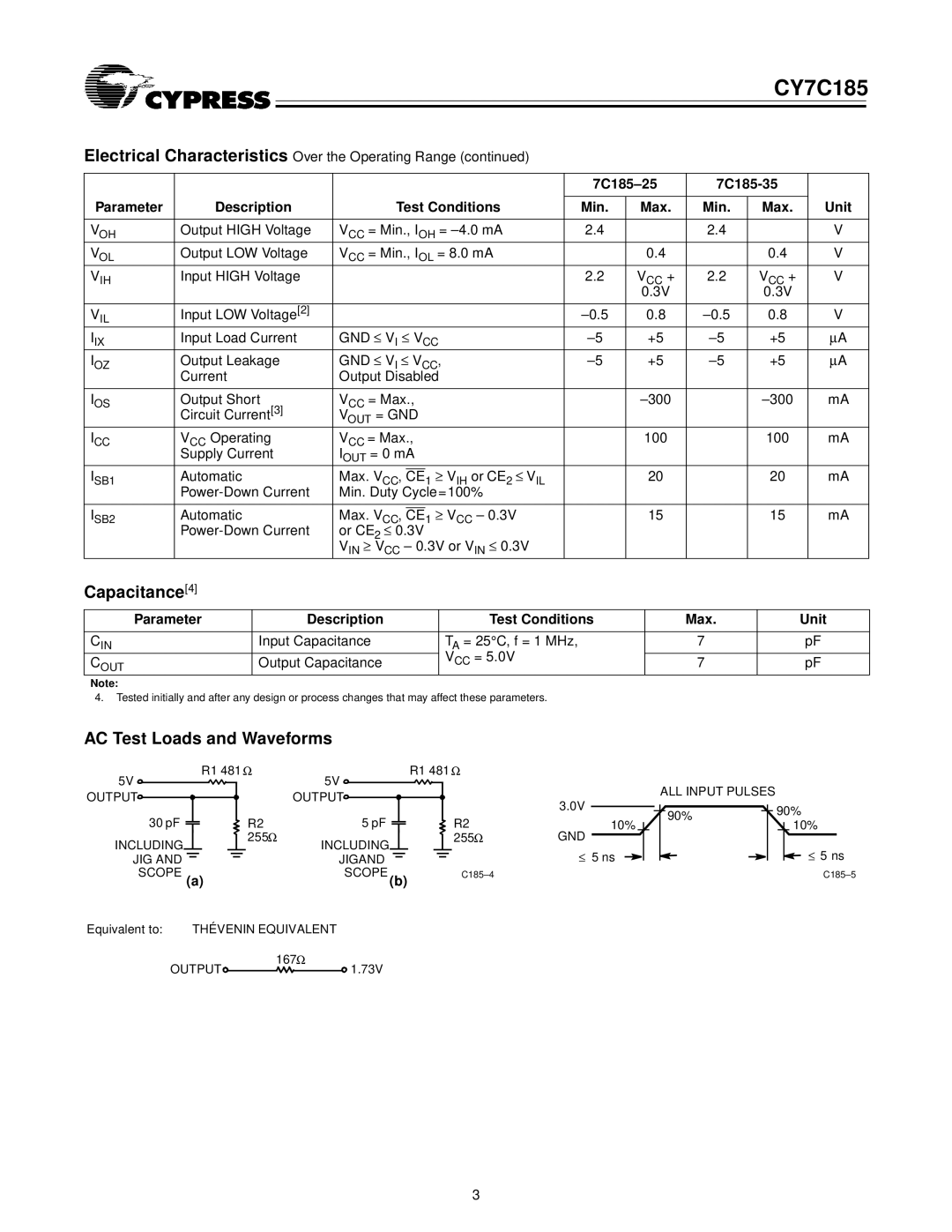 Cypress CY7C185 Capacitance4, AC Test Loads and Waveforms, = Gnd, Parameter Description Test Conditions Max Unit 