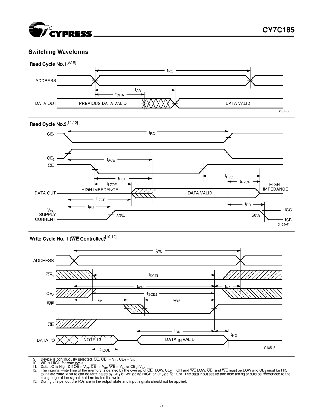 Cypress CY7C185 specifications Switching Waveforms, Read Cycle No.19,10, Write Cycle No WE Controlled10,12 