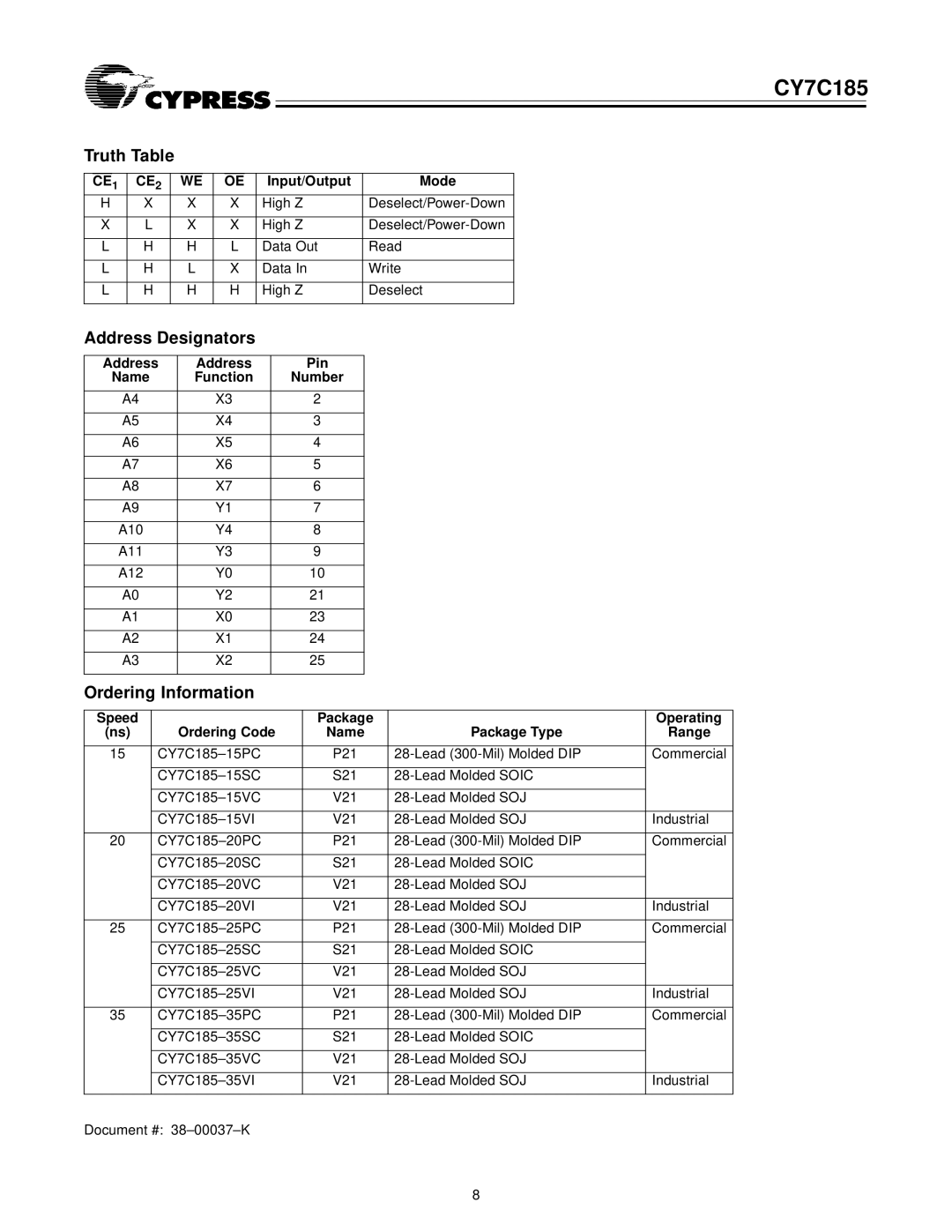 Cypress CY7C185 specifications Truth Table, Address Designators, Ordering Information 