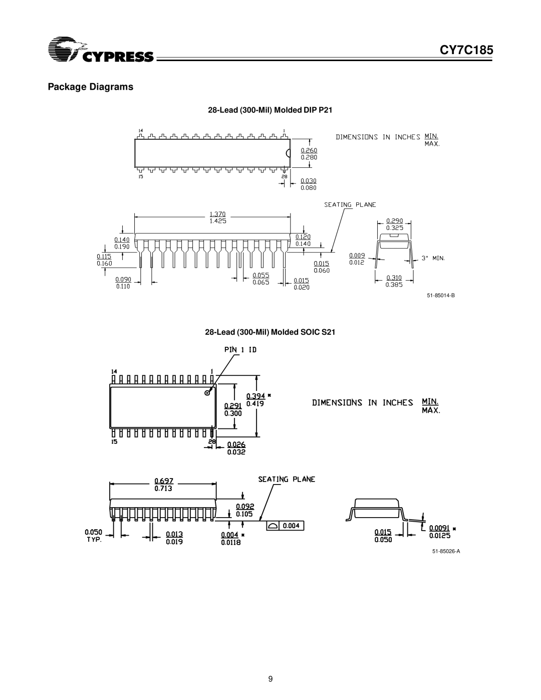 Cypress CY7C185 specifications Package Diagrams, Lead 300-Mil Molded DIP P21, Lead 300-Mil Molded Soic S21 