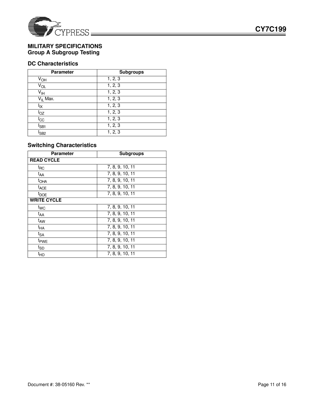 Cypress CY7C199 manual Group a Subgroup Testing DC Characteristics, Switching Characteristics, Parameter Subgroups 