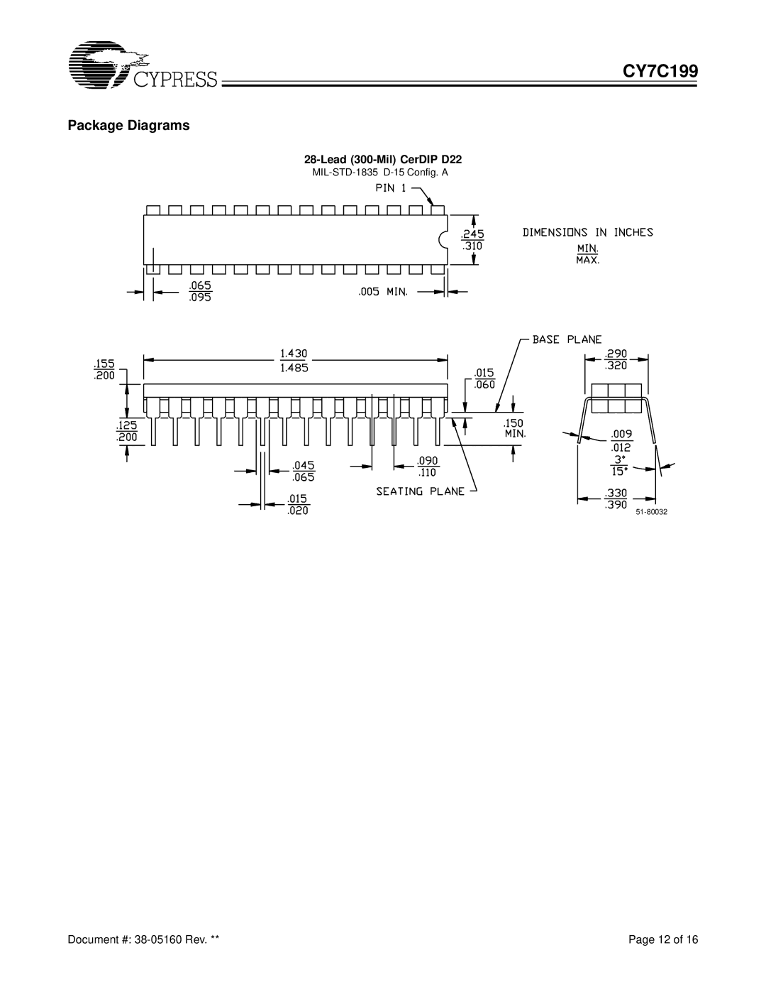 Cypress CY7C199 manual Package Diagrams, Lead 300-Mil CerDIP D22 