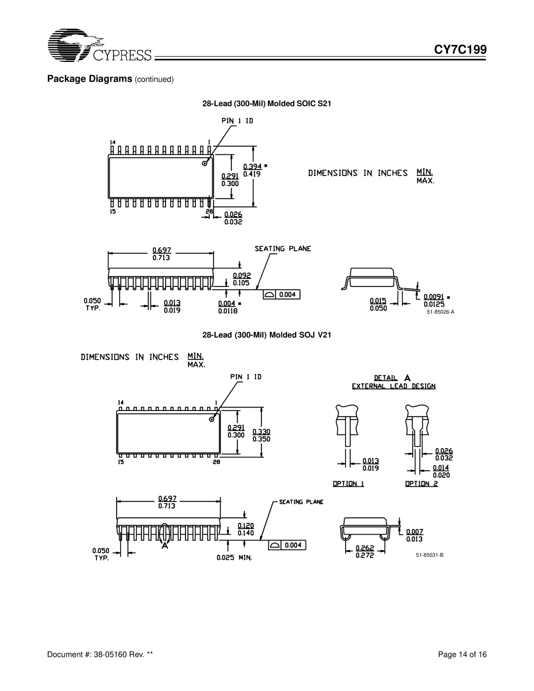 Cypress CY7C199 manual Lead 300-Mil Molded Soic S21, Lead 300-Mil Molded SOJ 