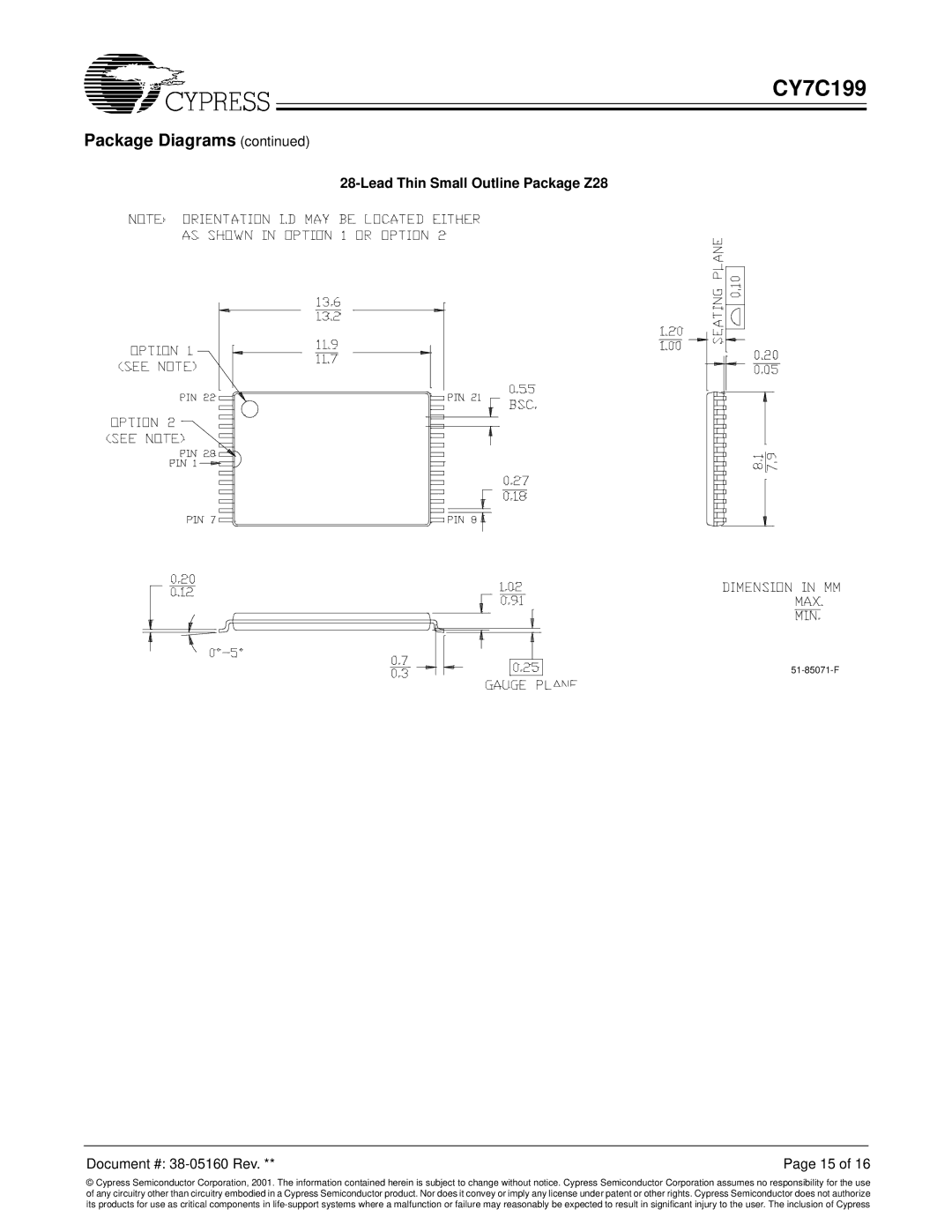 Cypress CY7C199 manual Lead Thin Small Outline Package Z28 