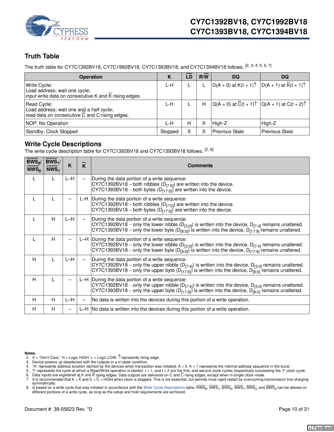 Cypress CY7C1394BV18, CY7C1992BV18, CY7C1393BV18, CY7C1392BV18 Truth Table, Write Cycle Descriptions, Operation, Comments 