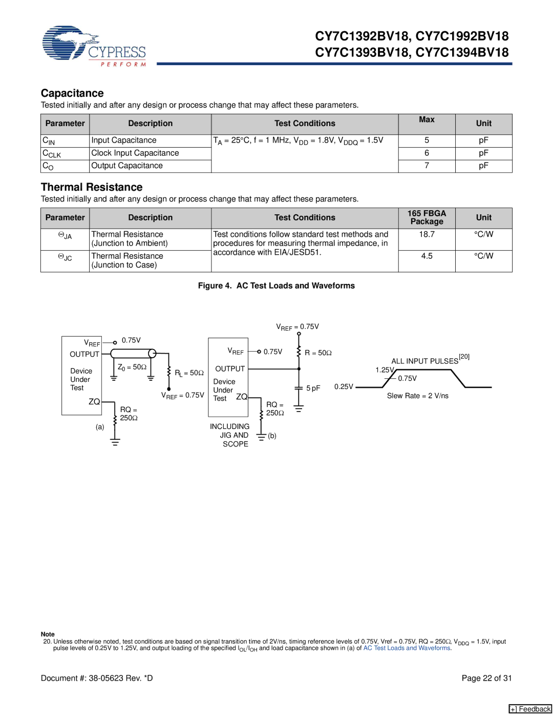 Cypress CY7C1394BV18, CY7C1992BV18 manual Capacitance, Thermal Resistance, Parameter Description Test Conditions Max Unit 