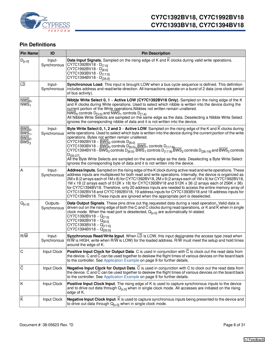 Cypress CY7C1394BV18, CY7C1992BV18 manual Pin Definitions, Pin Name Pin Description, Synchronous Read/Write Input. When 