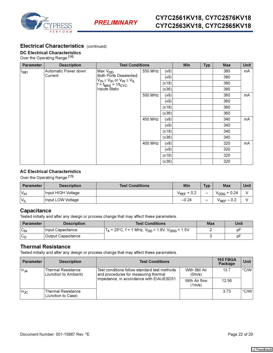 Cypress CY7C2576KV18, CY7C2563KV18, CY7C2561KV18 manual Capacitance, Thermal Resistance, AC Electrical Characteristics 