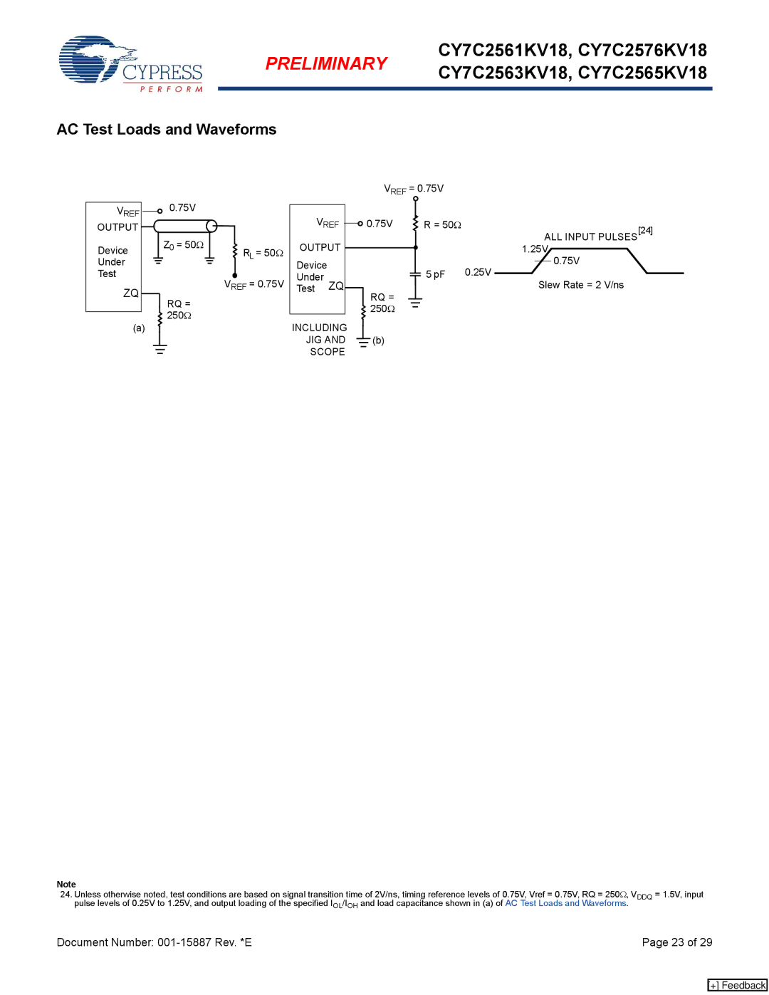 Cypress CY7C2565KV18, CY7C2563KV18, CY7C2561KV18, CY7C2576KV18 manual AC Test Loads and Waveforms, Including JIG Scope 