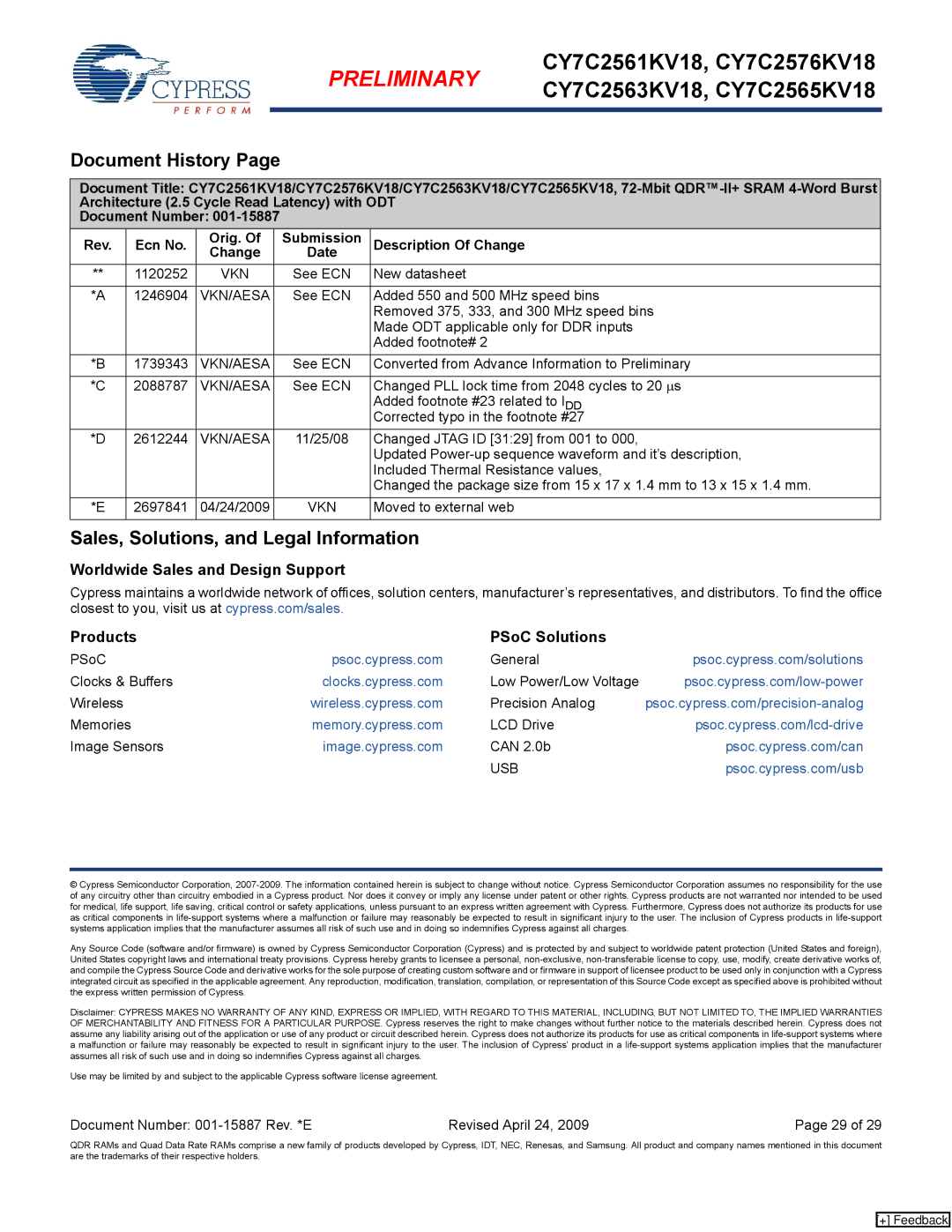 Cypress CY7C2561KV18, CY7C2563KV18, CY7C2576KV18, CY7C2565KV18 Document History, Sales, Solutions, and Legal Information 