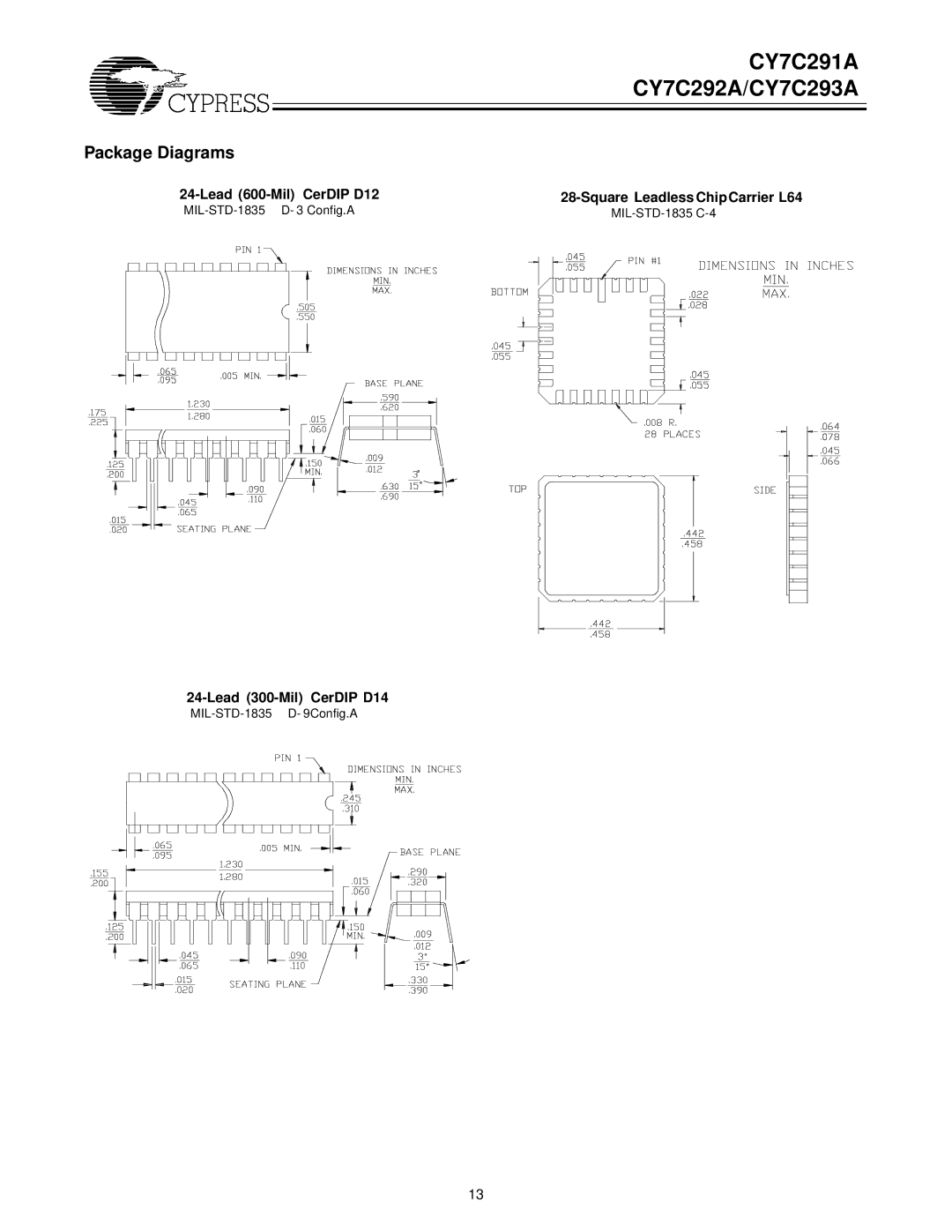 Cypress CY7C291A manual Package Diagrams, Lead 600-Mil CerDIP D12 Square Leadless ChipCarrier L64, Lead 300-Mil CerDIP D14 