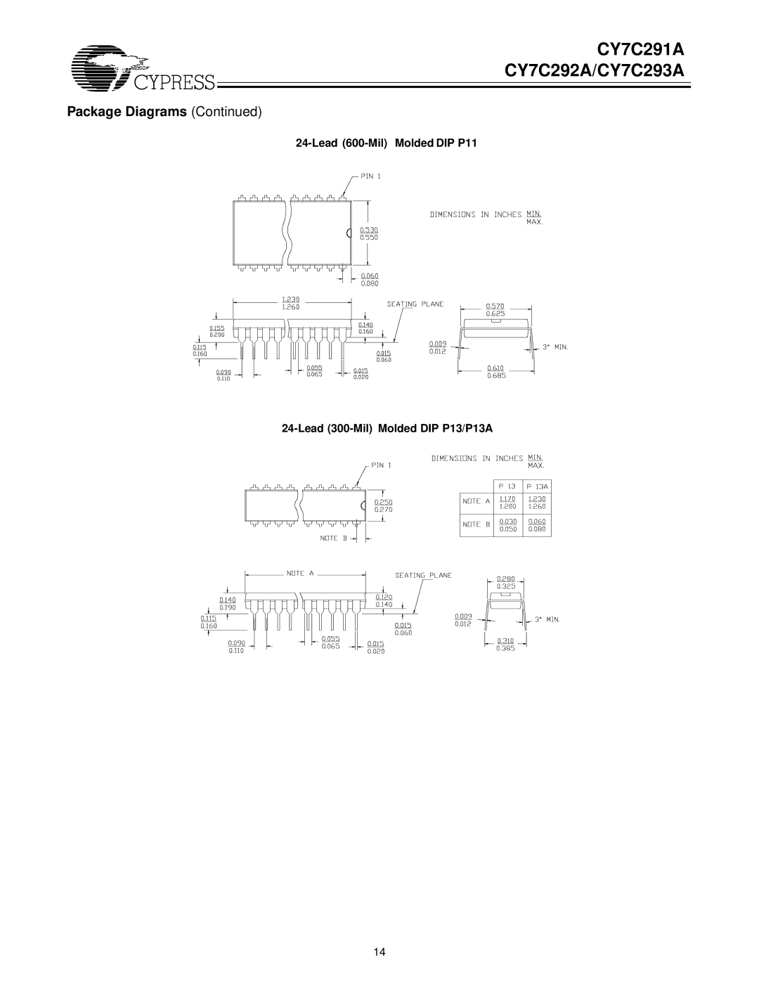 Cypress CY7C292A, CY7C293A, CY7C291A manual Lead 600-Mil Molded DIP P11 Lead 300-Mil Molded DIP P13/P13A 