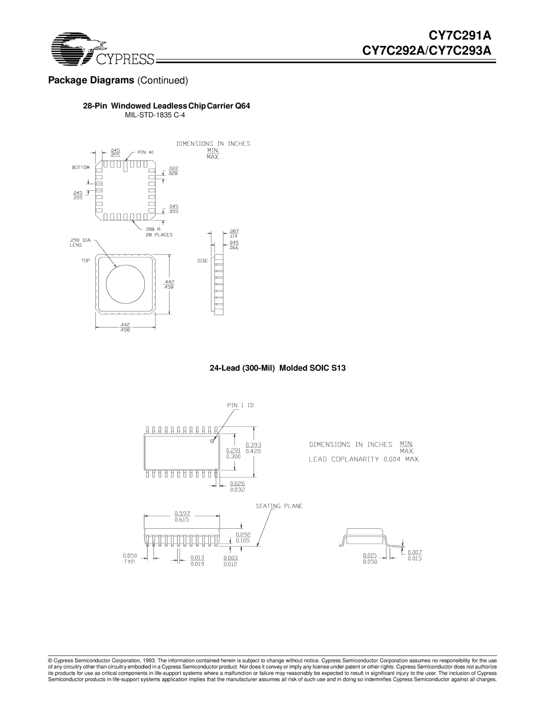 Cypress CY7C293A, CY7C291A, CY7C292A manual Pin Windowed Leadless Chip Carrier Q64, Lead 300-Mil Molded Soic S13 