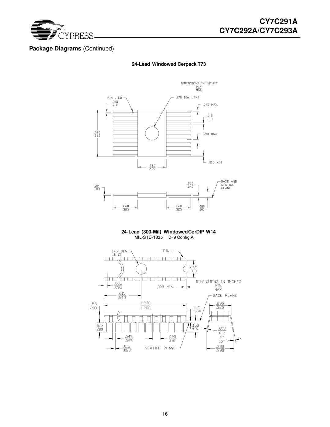 Cypress CY7C291A, CY7C293A, CY7C292A manual Lead Windowed Cerpack T73 Lead 300-Mil Windowed CerDIP W14 