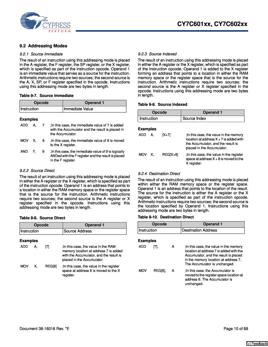 Cypress CY7C601xx, CY7C602xx Addressing Modes, 7. Source Immediate, Opcode, Operand, Examples, 9. Source Indexed 