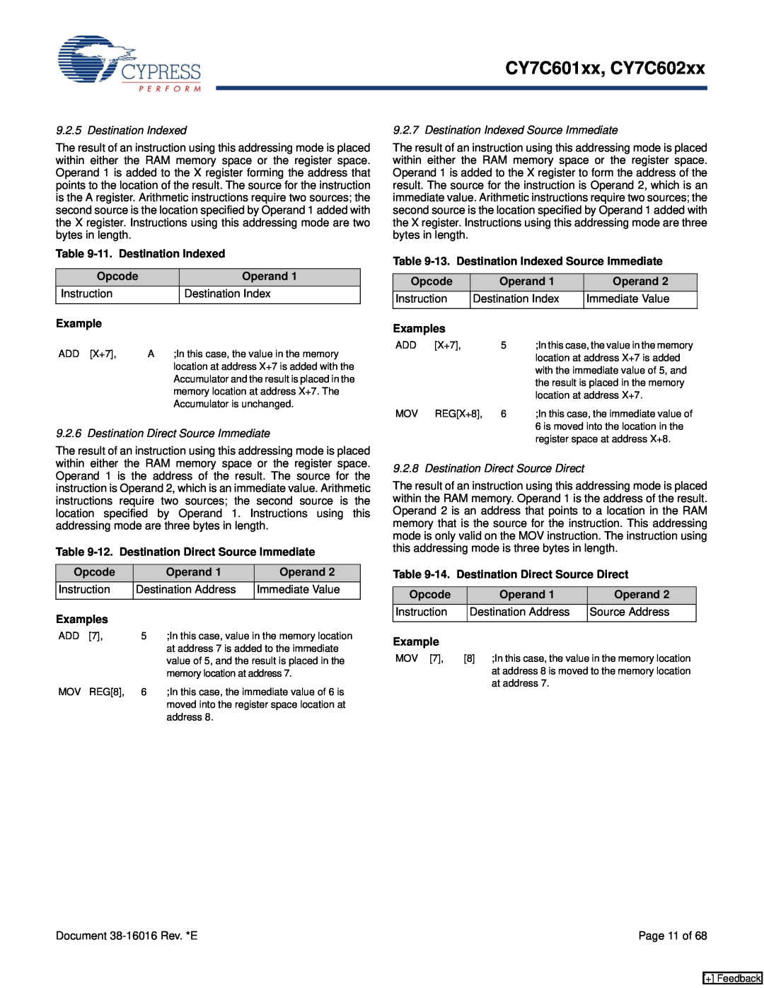 Cypress manual 11. Destination Indexed, Example, Destination Direct Source Immediate, CY7C601xx, CY7C602xx, Opcode 